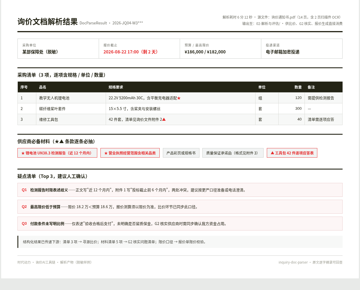 询价解析结果样例